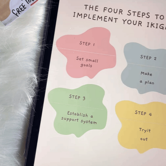 Manifestation Planner (FREE TODAY)