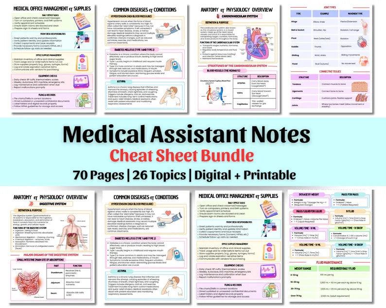 Medical Assistant Notes