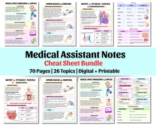 Medical Assistant Notes